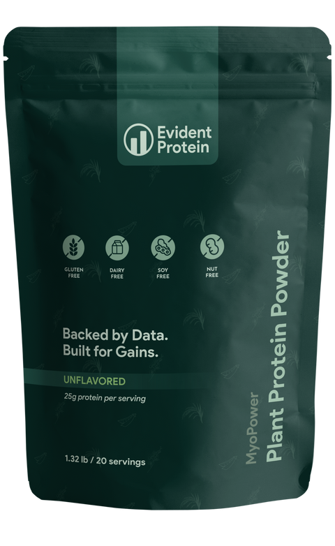 Plant protein powder, proven results