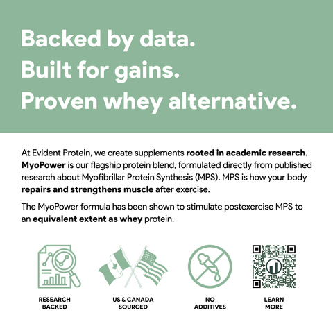 MyoPower - Plant Protein Powder - Unflavored (1.3 LB)