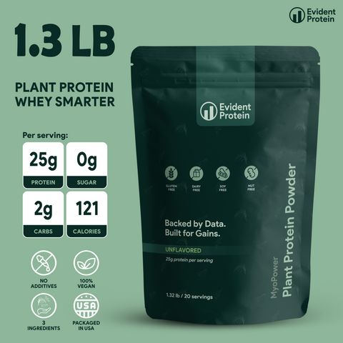 MyoPower - Plant Protein Powder - Unflavored (1.3 LB)