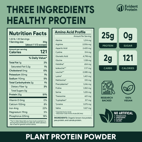 MyoPower - Plant Protein Powder - Unflavored (1.3 LB)